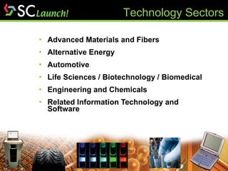 Advanced Materials and Fibers Alternative Energy Automotive  Life Sciences / Biotechnology / Biomedical Engineering and Chemicals Related Information Technology and Software Technology Sectors 