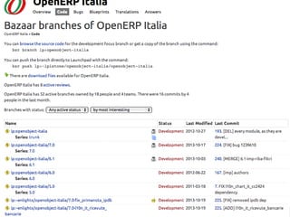 Agile Business Group - http://www.agilebg.com - info@agilebg.com

 