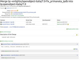 Agile Business Group - http://www.agilebg.com - info@agilebg.com

 