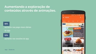 App: Ebabcha
Aumentando a exploração de
conteúdos através de animações.
66%
aumento nas page views diárias
do app
53%
aumento nas sessões do app
 