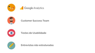 Entrevistas não estruturadas
Customer Success Team
Testes de Usabilidade
 
