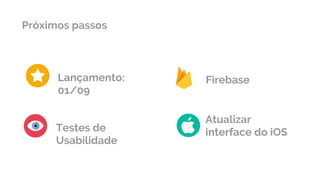 Próximos passos
Testes de
Usabilidade
Firebase
Atualizar
interface do iOS
Lançamento:
01/09
 