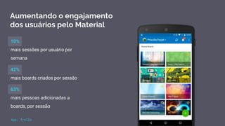 App: Trello
Aumentando o engajamento
dos usuários pelo Material
10%
mais sessões por usuário por
semana
42%
mais boards criados por sessão
63%
mais pessoas adicionadas a
boards, por sessão
 