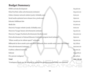 Budget Summary
STEM curricula development                                                                       $2,500.00

Hulu/YouTube online advertisements (estimate)                                                    $25,000.00

Online volunteer network website (yearly; GoDaddy.com)                                           $100.00

Social media optimized news releases (two; prweb.com)                                            $500.00

Educator fulfillment kits                                                                        $2,500.00

Media kits                                                                                       $1,000.00

Discovery Voyager website (yearly; GoDaddy.com)                                                  $100.00

Discovery Voyager banner advertisements (estimate)                                               $5,000.00

Discovery Voyager Facebook advertisements (facebook.com)                                         $21,000.00

Print advertisement in National Educator Conference program book (estimate)                      $500.00

“Where would you be without space?” webisodes                                                    $9,000.00

Billboards for three month cycle each (three billboards, three months each; Lamar Advertising)   $5,778.00

Print advertisements (estimate)                                                                  $20,000.00

Coalition collateral materials                                                                   $2,000.00

Subtotal                                                                                         $94,978.00

Five percent contigency*                                                                         $4,748.90

Total                                                                                            $99,726.90

*Contingency funds may be allocated for production, manufacturing and labor costs incurred.




                                                              10
 