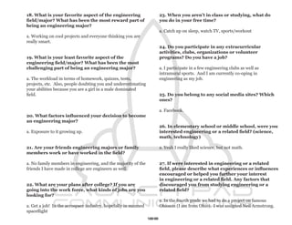 18. What is your favorite aspect of the engineering                  23. When you aren’t in class or studying, what do
field/major? What has been the most reward part of                   you do in your free time?
being an engineering major?
                                                                     a. Catch up on sleep, watch TV, sports/workout
a. Working on cool projects and everyone thinking you are
really smart.
                                                                     24. Do you participate in any extracurricular
                                                                     activities, clubs, organizations or volunteer
19. What is your least favorite aspect of the                        programs? Do you have a job?
engineering field/major? What has been the most
challenging part of being an engineering major?                      a. I participate in a few engineering clubs as well as
                                                                     intramural sports. And I am currently co-oping in
a. The workload in terms of homework, quizzes, tests,                engineering as my job.
projects, etc. Also, people doubting you and underestimating
your abilities because you are a girl in a male dominated
field.                                                               25. Do you belong to any social media sites? Which
                                                                     ones?

                                                                     a. Facebook.
20. What factors influenced your decision to become
an engineering major?
                                                                     26. In elementary school or middle school, were you
a. Exposure to it growing up.                                        interested engineering or a related field? (science,
                                                                     math, technology)

21. Are your friends engineering majors or family                    a. Yeah I really liked science, but not math.
members work or have worked in the field?

a. No family members in engineering, and the majority of the         27. If were interested in engineering or a related
friends I have made in college are engineers as well.                field, please describe what experiences or influences
                                                                     encouraged or helped you further your interest
                                                                     in engineering or a related field. Any factors that
22. What are your plans after college? If you are                    discouraged you from studying engineering or a
going into the work force, what kinds of jobs are you                related field?
looking for?
                                                                     a. In the fourth grade we had to do a project on famous
a. Get a job! In the aerospace industry, hopefully in manned         Ohioans (I am from Ohio). I was assigned Neil Armstrong.
spaceflight
                                                               100
 