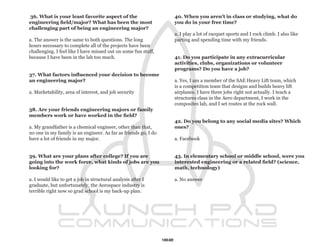 36. What is your least favorite aspect of the                          40. When you aren’t in class or studying, what do
engineering field/major? What has been the most                        you do in your free time?
challenging part of being an engineering major?
                                                                       a. I play a lot of racquet sports and I rock climb. I also like
a. The answer is the same to both questions. The long                  parting and spending time with my friends.
hours necessary to complete all of the projects have been
challenging. I feel like I have missed out on some fun stuff,
because I have been in the lab too much.                               41. Do you participate in any extracurricular
                                                                       activities, clubs, organizations or volunteer
                                                                       programs? Do you have a job?
37. What factors influenced your decision to become
an engineering major?                                                  a. Yes, I am a member of the SAE Heavy Lift team, which
                                                                       is a competition team that designs and builds heavy lift
a. Marketability, area of interest, and job security                   airplanes. I have three jobs right not actually. I teach a
                                                                       structures class in the Aero department, I work in the
                                                                       composites lab, and I set routes at the rock wall.
38. Are your friends engineering majors or family
members work or have worked in the field?
                                                                       42. Do you belong to any social media sites? Which
a. My grandfather is a chemical engineer, other than that,             ones?
no one in my family is an engineer. As far as friends go, I do
have a lot of friends in my major.                                     a. Facebook


39. What are your plans after college? If you are                      43. In elementary school or middle school, were you
going into the work force, what kinds of jobs are you                  interested engineering or a related field? (science,
looking for?                                                           math, technology)

a. I would like to get a job in structural analysis after I            a. No answer
graduate, but unfortunately, the Aerospace industry is
terrible right now so grad school is my back-up plan.




                                                                 102
 