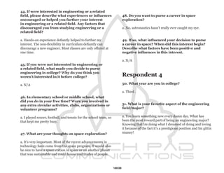 44. If were interested in engineering or a related
field, please describe what experiences or influences                    48. Do you want to purse a career in space
encouraged or helped you further your interest                           exploration?
in engineering or a related field. Any factors that
discouraged you from studying engineering or a                           a. No, astronautics hasn’t really ever caught my eye.
related field?

a. Hands-on experience defiantly helped to further my                    49. If so, what influenced your decision to purse
interest. The non-flexibility in curriculum defiantly can                a career in space? When did this interest begin?
discourage a new engineer. Most classes are only offered at              Describe what factors have been positive and
one time.                                                                negative influences in this interest.

                                                                         a. N/A
45. If you were not interested in engineering or
a related field, what made you decide to purse
engineering in college? Why do you think you
weren’t interested in it before college?                                 Respondent 4
a. N/A                                                                   50. What year are you in college?

                                                                         a. Third .
46. In elementary school or middle school, what
did you do in your free time? Were you involved in
any extra circular activities, clubs, organizations or                   51. What is your favorite aspect of the engineering
volunteer programs?                                                      field/major?

a. I played soccer, football, and tennis for the school team, so         a. You learn something new every damn day. What has
that kept me pretty busy.                                                been the most reward part of being an engineering major?
                                                                         Knowing that Im doing what I dreamed of doing and loving
                                                                         it because of the fact it’s a prestigious position and Im gittin
47. What are your thoughts on space exploration?                         munny!

a. It’s very important. Most of the recent advancements in
technology have come from the space program. It would also
be nice to have a space station in space or on another planet
that was sustainable and could house multitudes of people.



                                                                   103
 