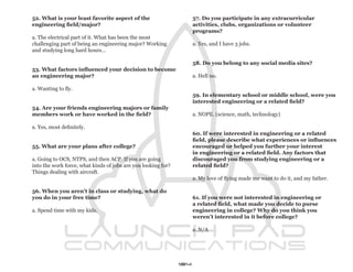 52. What is your least favorite aspect of the                        57. Do you participate in any extracurricular
engineering field/major?                                             activities, clubs, organizations or volunteer
                                                                     programs?
a. The electrical part of it. What has been the most
challenging part of being an engineering major? Working              a. Yes, and I have 3 jobs.
and studying long hard hours…

                                                                     58. Do you belong to any social media sites?
53. What factors influenced your decision to become
an engineering major?                                                a. Hell no.

a. Wanting to fly.
                                                                     59. In elementary school or middle school, were you
                                                                     interested engineering or a related field?
54. Are your friends engineering majors or family
members work or have worked in the field?                            a. NOPE. (science, math, technology)

a. Yes, most definitely.
                                                                     60. If were interested in engineering or a related
                                                                     field, please describe what experiences or influences
55. What are your plans after college?                               encouraged or helped you further your interest
                                                                     in engineering or a related field. Any factors that
a. Going to OCS, NTPS, and then ACP. If you are going                discouraged you from studying engineering or a
into the work force, what kinds of jobs are you looking for?         related field?
Things dealing with aircraft.
                                                                     a. My love of flying made me want to do it, and my father.

56. When you aren’t in class or studying, what do
you do in your free time?                                            61. If you were not interested in engineering or
                                                                     a related field, what made you decide to purse
a. Spend time with my kids.                                          engineering in college? Why do you think you
                                                                     weren’t interested in it before college?

                                                                     a. N/A




                                                               104
 