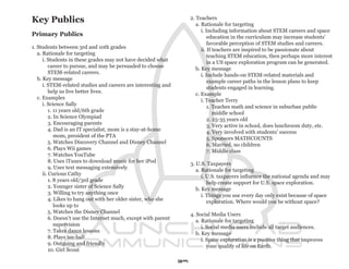 Key Publics                                                           2. Teachers
                                                                         a. Rationale for targeting
                                                                            i. Including information about STEM careers and space
Primary Publics                                                                 education in the curriculum may increase students’
                                                                                favorable perception of STEM studies and careers.
1. Students between 3rd and 10th grades                                     ii. If teachers are inspired to be passionate about
   a. Rationale for targeting                                                   teaching STEM education, then perhaps more interest
      i. Students in these grades may not have decided what                     in a US space exploration program can be generated.
          career to pursue, and may be persuaded to choose               b. Key message
          STEM-related careers.                                             i. Include hands-on STEM-related materials and
   b. Key message                                                               example career paths in the lesson plans to keep
      i. STEM-related studies and careers are interesting and                   students engaged in learning.
          help us live better lives.                                     c. Example
   c. Examples                                                              i. Teacher Terry
      i. Science Sally                                                          1. Teaches math and science in suburban public
          1. 11 years old/6th grade                                                middle school
          2. In Science Olympiad                                                2. 25-35 years old
          3. Encouraging parents                                                3. Very active in school, does lunchroom duty, etc.
          4. Dad is an IT specialist, mom is a stay-at-home                     4. Very involved with students’ success
             mom, president of the PTA                                          5. Sponsors MATHCOUNTS
          5. Watches Discovery Channel and Disney Channel                       6. Married, no children
          6. Plays Wii games                                                    7. Middle class
          7. Watches YouTube
          8. Uses iTunes to download music for her iPod               3. U.S. Taxpayers
          9. Uses text messaging extensively                             a. Rationale for targeting
      ii. Curious Cathy                                                     i. U.S. taxpayers influence the national agenda and may
          1. 8 years old/3rd grade                                             help create support for U.S. space exploration.
          2. Younger sister of Science Sally                             b. Key message
          3. Willing to try anything once                                   i. Things you use every day only exist because of space
          4. Likes to hang out with her older sister, who she                  exploration. Where would you be without space?
             looks up to
          5. Watches the Disney Channel                               4. Social Media Users
          6. Doesn’t use the Internet much, except with parent           a. Rationale for targeting
             supervision                                                    i. Social media users include all target audiences.
          7. Takes dance lessons                                         b. Key message
          8. Plays tee-ball                                                 i. Space exploration is a positive thing that improves
          9. Outgoing and friendly                                             your quality of life on Earth.
          10. Girl Scout

                                                                 39
 