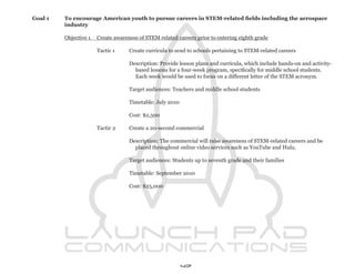 Goal 1   To encourage American youth to pursue careers in STEM-related fields including the aerospace
         industry

         Objective 1   Create awareness of STEM related careers prior to entering eighth grade

                       Tactic 1     Create curricula to send to schools pertaining to STEM-related careers

                                    Description: Provide lesson plans and curricula, which include hands-on and activity-
                                      based lessons for a four-week program, specifically for middle school students.
                                      Each week would be used to focus on a different letter of the STEM acronym.

                                    Target audiences: Teachers and middle school students

                                    Timetable: July 2010

                                    Cost: $2,500

                       Tactic 2     Create a 20-second commercial

                                    Description: The commercial will raise awareness of STEM-related careers and be
                                      placed throughout online video services such as YouTube and Hulu.

                                    Target audiences: Students up to seventh grade and their families

                                    Timetable: September 2010

                                    Cost: $25,000




                                                           47
 