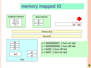 memory mapped IO
Data BUS
data memory
CPU
program memory
pc
sp
ALU
LD r1, a
LD r2, b
ADD r1,r2
ST c
r0
r1
r2
r3
a
b
c
Address BUS
b0
b1
y = 0b00000001; // turn on red
y = 0b00000000; // turn off red
y = 0x00; // turn off red
y = 0x01; // turn on red
 