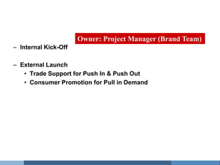 Launch Support

                       Owner: Project Manager (Brand Team)
 – Internal Kick-Off

 – External Launch
    • Trade Support for Push In & Push Out
    • Consumer Promotion for Pull in Demand
 