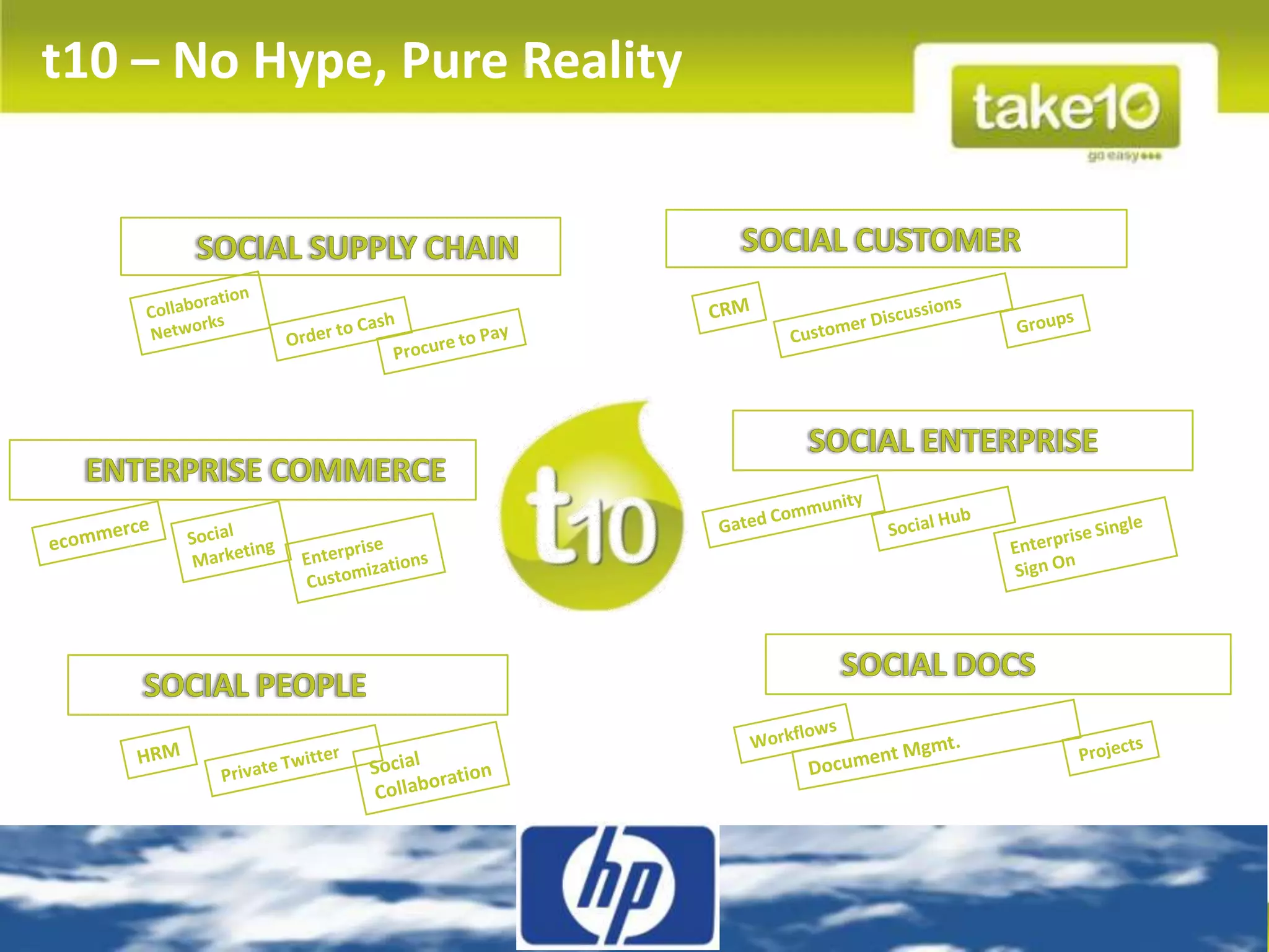 t10 – No Hype, Pure Reality
 