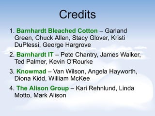 Credits
1. Barnhardt Bleached Cotton C Garland
Green, Chuck Allen, Stacy Glover, Kristi
DuPlessi, George Hargrove
2. Barnhardt IT C Pete Chantry, James Walker,
Ted Palmer, Kevin O'Rourke
3. Knowmad C Van Wilson, Angela Hayworth,
Diona Kidd, William McKee
4. The Alison Group C Kari Rehnlund, Linda
Motto, Mark Alison
 