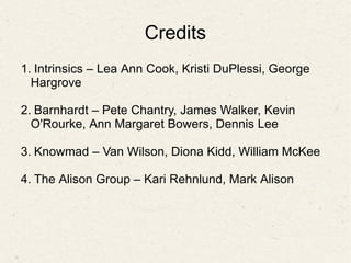 Credits
1. Intrinsics – Lea Ann Cook, Kristi DuPlessi, George
Hargrove
2. Barnhardt – Pete Chantry, James Walker, Kevin
O'Rourke, Ann Margaret Bowers, Dennis Lee
3. Knowmad – Van Wilson, Diona Kidd, William McKee
4. The Alison Group – Kari Rehnlund, Mark Alison
 