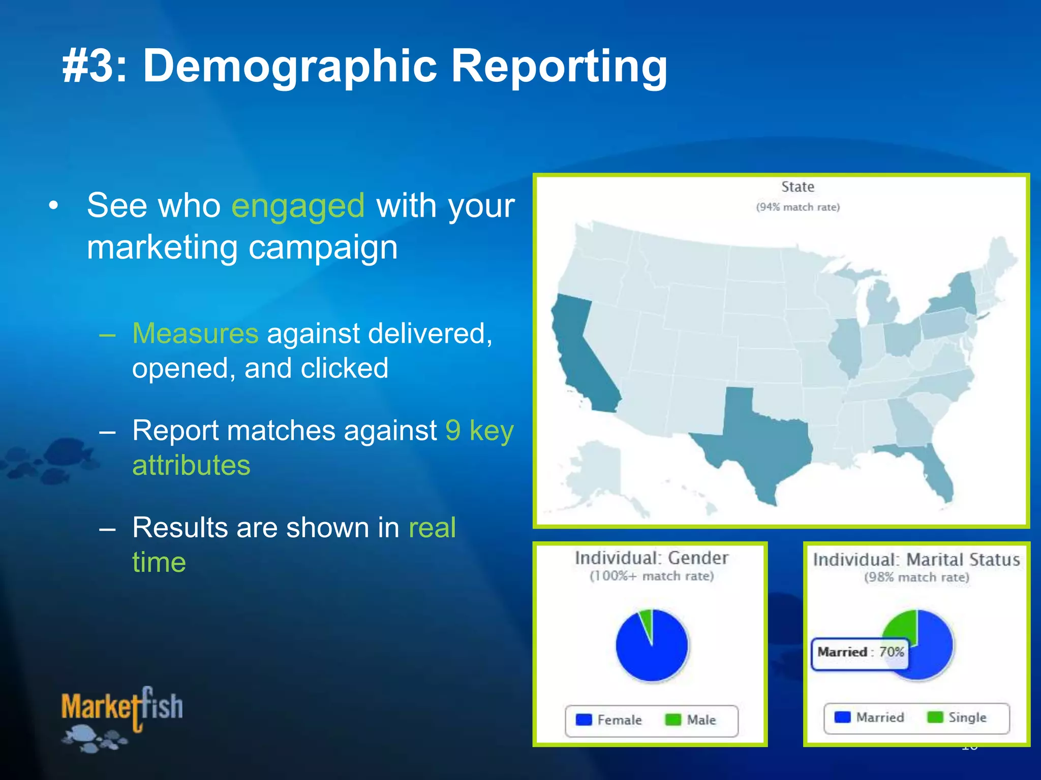 • See who engaged with your
marketing campaign
– Measures against delivered,
opened, and clicked
– Report matches against 9 key
attributes
– Results are shown in real
time
10
#3: Demographic Reporting
 