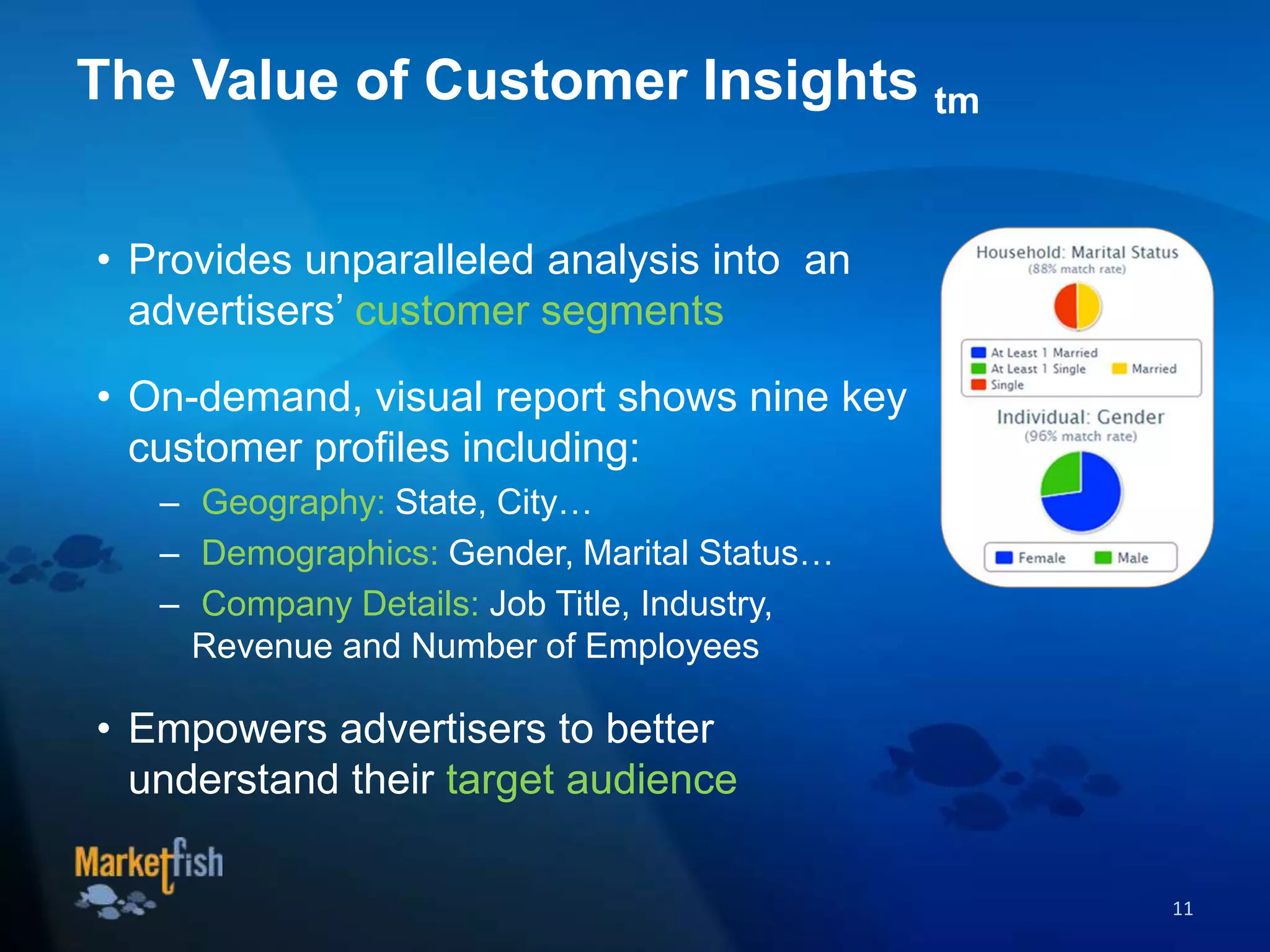 • Provides unparalleled analysis into an
advertisers’ customer segments
• On-demand, visual report shows nine key
customer profiles including:
– Geography: State, City…
– Demographics: Gender, Marital Status…
– Company Details: Job Title, Industry,
Revenue and Number of Employees
• Empowers advertisers to better
understand their target audience
11
The Value of Customer Insights tm
 
