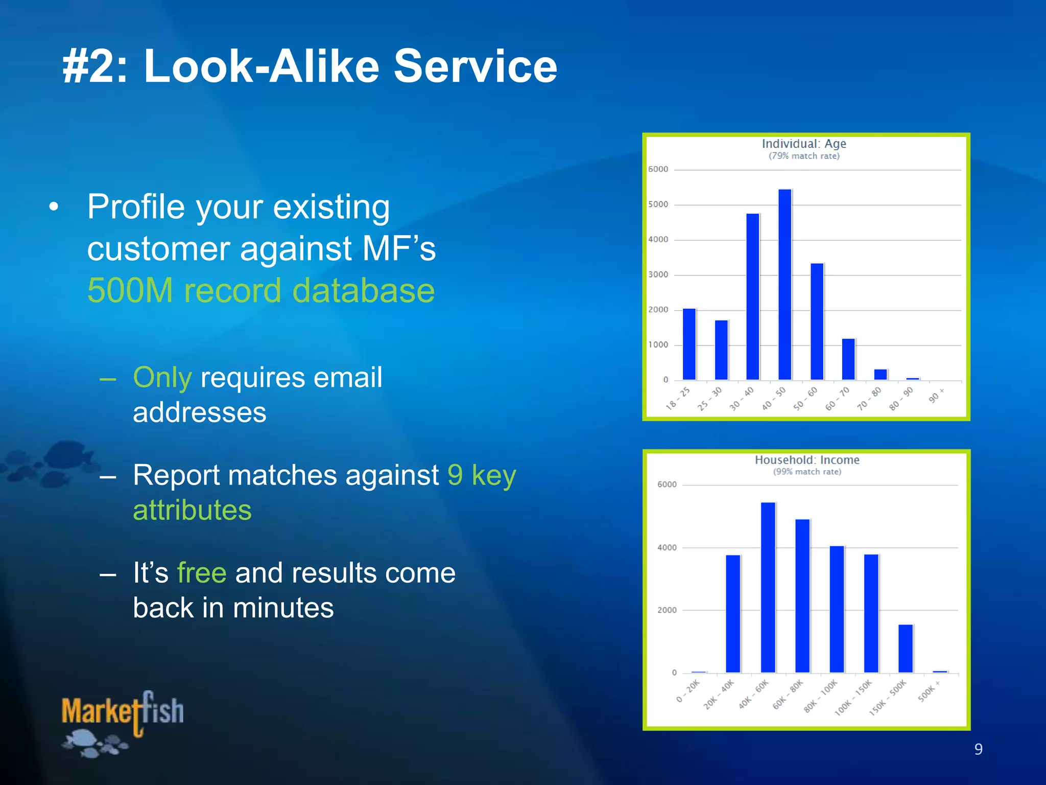 • Profile your existing
customer against MF’s
500M record database
– Only requires email
addresses
– Report matches against 9 key
attributes
– It’s free and results come
back in minutes
9
#2: Look-Alike Service
 