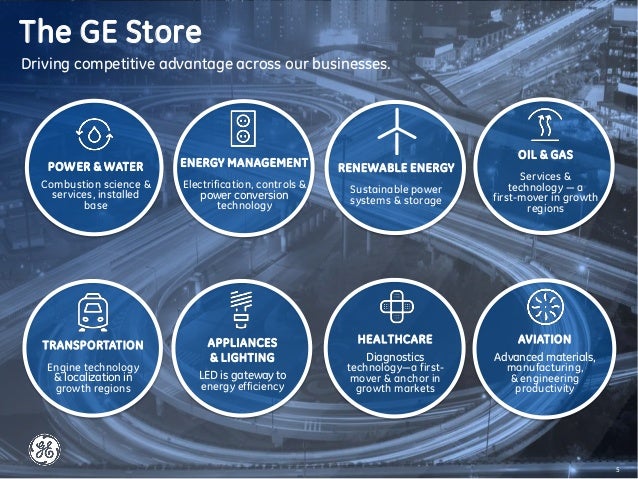 Image Result For Ge Lighting Solutionsa Image Result For Ge Lighting Solutionsa