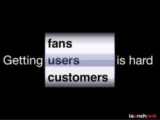 Launchrock Pitch Deck