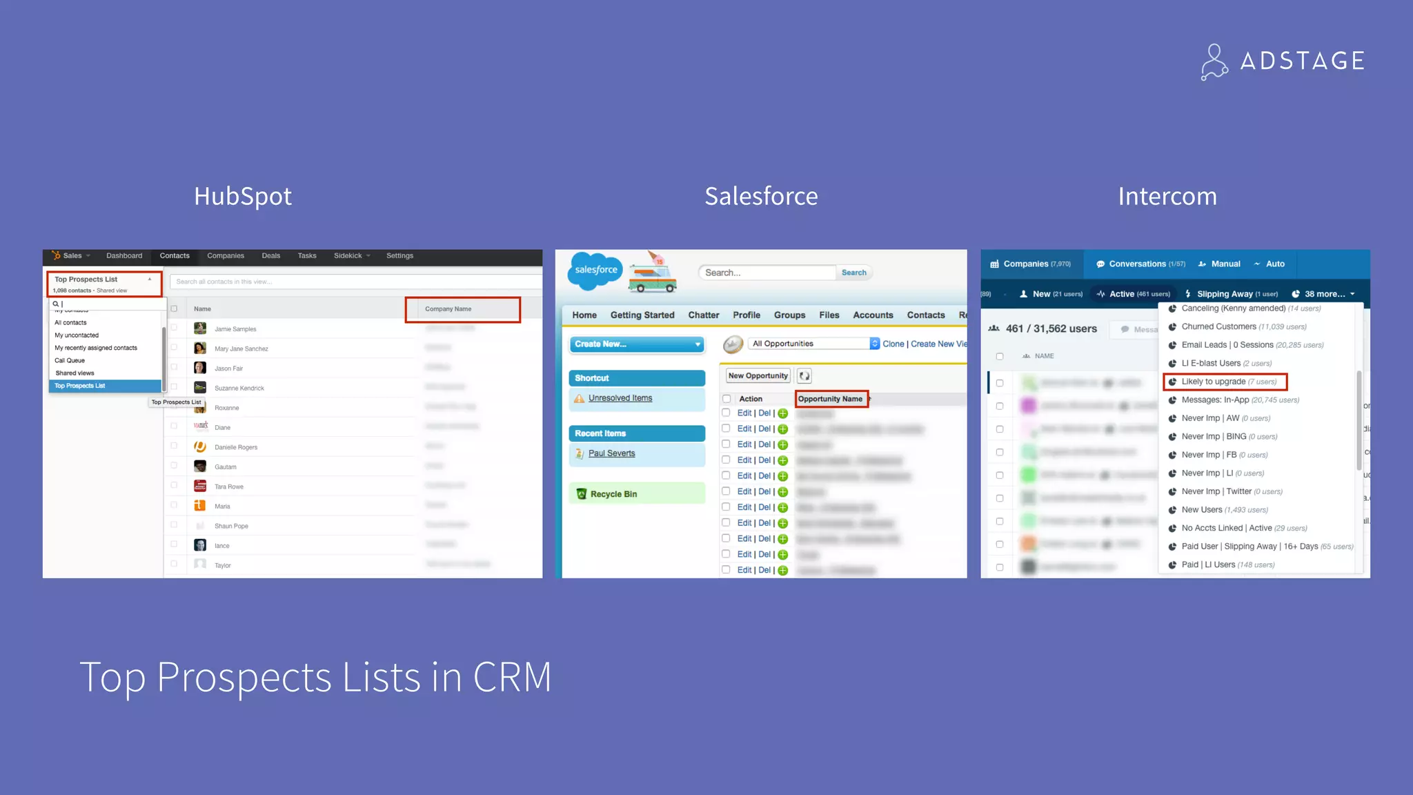 Top Prospects Lists in CRM
HubSpot Salesforce Intercom
 