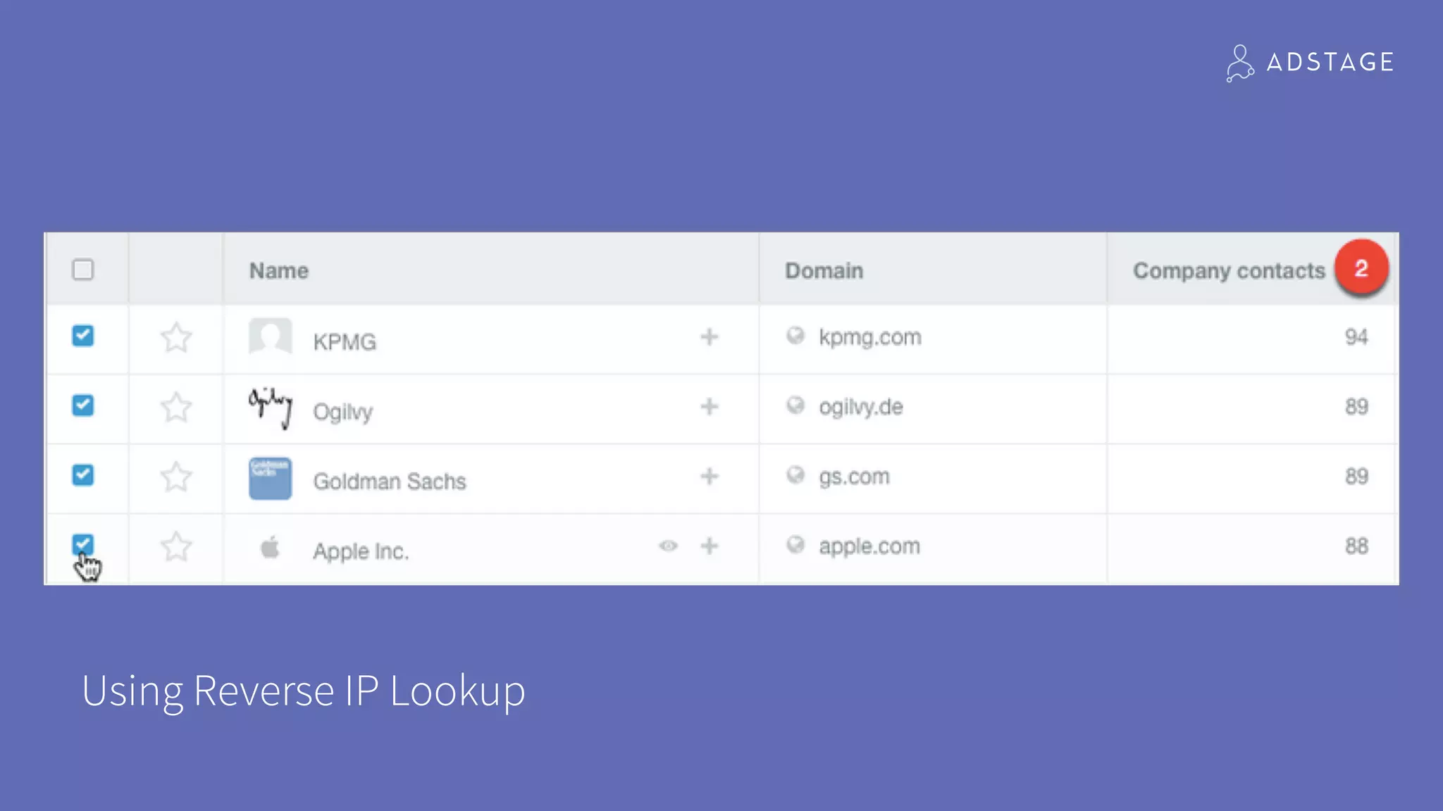 Using Reverse IP Lookup
 