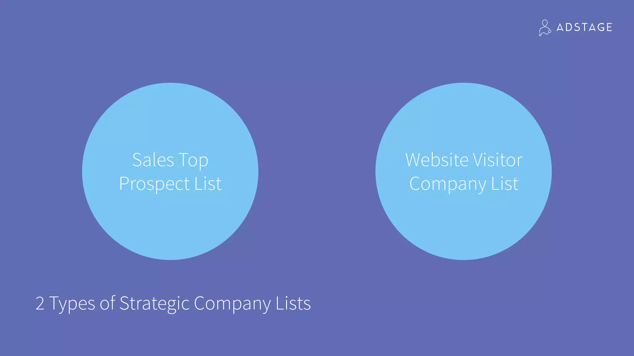 2 Types of Strategic Company Lists
Sales Top
Prospect List
Website Visitor
Company List
 