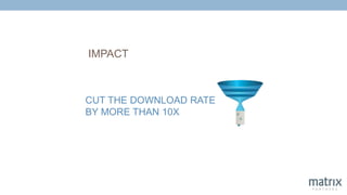 IMPACT
CUT THE DOWNLOAD RATE
BY MORE THAN 10X
 