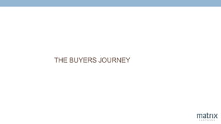 THE BUYERS JOURNEY
 