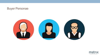 Buyer Personae
 