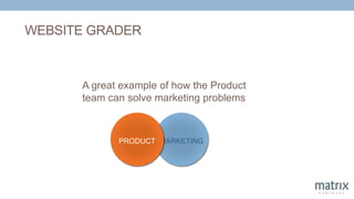 WEBSITE GRADER
MARKETINGPRODUCT
A great example of how the Product
team can solve marketing problems
 