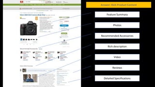 Photos
Feature Summary
Recommended Accessories
Rich description
Video
Reviews
Detailed Specifications
Answer: Rich Product Content
 