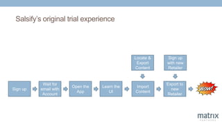 Salsify’s original trial experience
Sign up
Wait for
email with
Account
Open the
App
Learn the
UI
Import
Content
Locate &
Export
Content
Export to
new
Retailer
Sign up
with new
Retailer
 