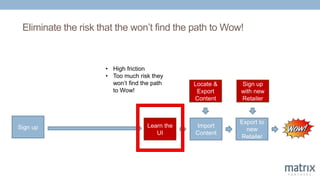 Eliminate the risk that the won’t find the path to Wow!
Learn the
UI
Import
Content
Locate &
Export
Content
Export to
new
Retailer
Sign up
with new
Retailer
• High friction
• Too much risk they
won’t find the path
to Wow!
Sign up
 