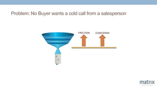 FRICTION CONCERNS
Problem: No Buyer wants a cold call from a salesperson
 