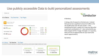 Use publicly accessible Data to build personalized assessments
Hi Barbara,
In doing a bit of research on fortinet.com, I noticed
that you’ve lost a significant amount of traffic to the
site (4,400 visits) over the past month. Is this
something the team is aware of or have any idea what
could have contributed to it? I also noticed while you
folks dropped off the 1stpage of Google in 11 searches,
there are tons of opportunities for your team (916
search opportunities!)
See below:
 