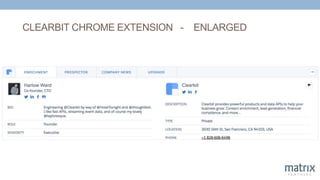 CLEARBIT CHROME EXTENSION - ENLARGED
 