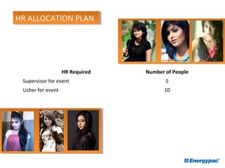 HR Required Number of People
Supervisor for event 5
Usher for event 10
HR ALLOCATION PLANHR ALLOCATION PLAN
 