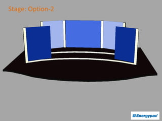 Stage: Option-2
 