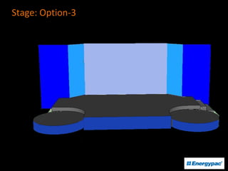 Stage: Option-3
 