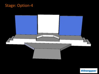 Stage: Option-4
 