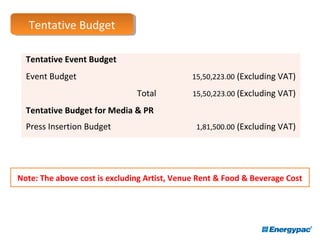 Tentative Event Budget
Event Budget 15,50,223.00 (Excluding VAT)
Total 15,50,223.00 (Excluding VAT)
Tentative Budget for Media & PR
Press Insertion Budget 1,81,500.00 (Excluding VAT)
Note: The above cost is excluding Artist, Venue Rent & Food & Beverage Cost
Tentative BudgetTentative Budget
 