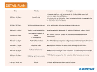 Time Activity Description
6:00 pm – 6:30 pm Guest Arrival
 Guest arrival from 6:00 pm onwards. At the Grand Ball Room Hall
entrance registration will be done.
 Press kits will be distributed there to media invitees & gift bags will also
be distributed to invited guests
6:30 pm– 6:35 pm MC Introduces the program  MC will formally welcome everyone to the program
6:40 pm – 7:00 pm Speech of Key Note Person  Key Note Person will deliver his speech to the invited guest & media.
7:00pm – 7:15 pm
Official Product Reveal to
media
& invited guests
 A Product cutout of CRT will be unveiled. Followed by a product
presentation
7:15 pm – 7:30 pm Product Presentation  A Official Designated person will give a presentation on product revealed.
7:30 pm – 7:35 pm Corporate Video A corporate video will be shown to the invited guest and media.
7:35 pm – 8:35 pm
Cultural Performance
A Musical cultural night will be performed by some local prominent artist.
8:35 pm – 8:40 pm
MC Wrap up the ceremonies
 MC thanks everyone for their presence at the launching ceremony.
8:40 pm – 10:00 pm Dinner  Dinner will be served as per selected menue.
DETAIL PLANDETAIL PLAN
 