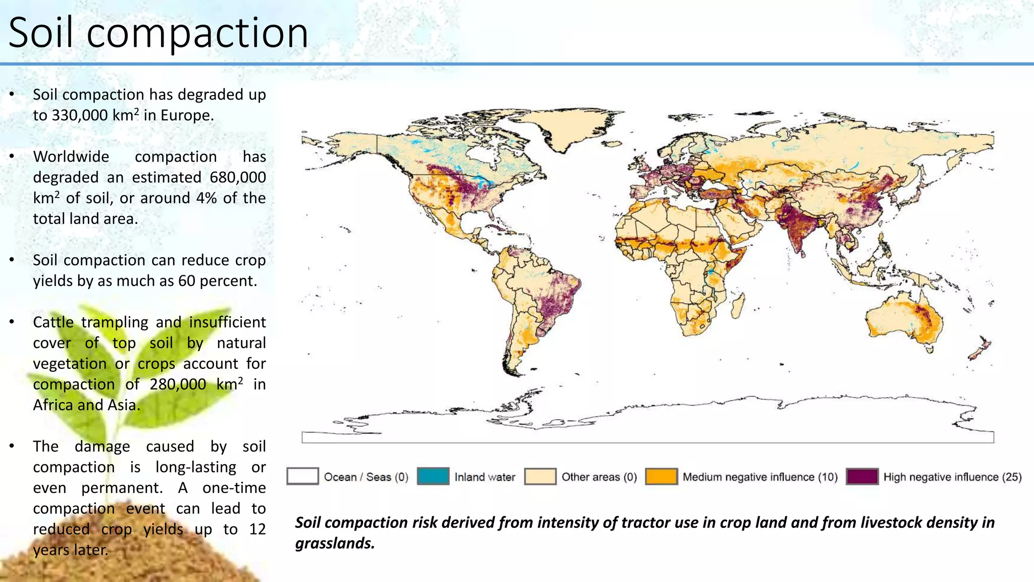 Soil compaction
• Soil compaction has degraded up
to 330,000 km2 in Europe.
• Worldwide compaction has
degraded an estimated 680,000
km2 of soil, or around 4% of the
total land area.
• Soil compaction can reduce crop
yields by as much as 60 percent.
• Cattle trampling and insufficient
cover of top soil by natural
vegetation or crops account for
compaction of 280,000 km2 in
Africa and Asia.
• The damage caused by soil
compaction is long-lasting or
even permanent. A one-time
compaction event can lead to
reduced crop yields up to 12
years later.
Soil compaction risk derived from intensity of tractor use in crop land and from livestock density in
grasslands.
 