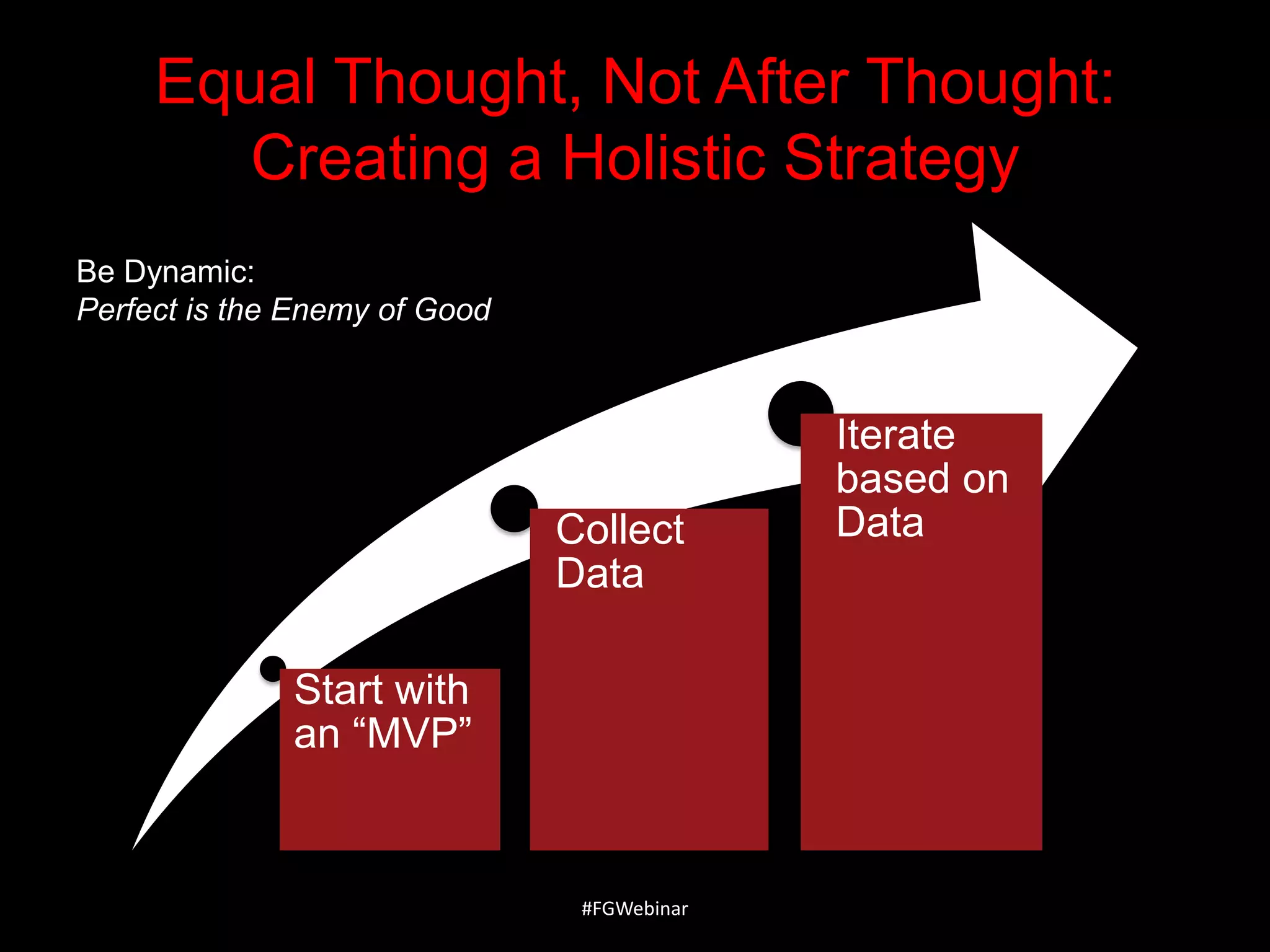 Equal Thought, Not After Thought:
Creating a Holistic Strategy
Be Dynamic:
Perfect is the Enemy of Good

Collect
Data
Start with
an ―MVP‖

#FGWebinar

Iterate
based on
Data

 