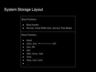 System Storage Layout
Boot Partition:
● Boot loader
● Kernel, Initial RAM disk, Device Tree Blobs
Root Partition:
● /boot
● /sbin, /bin
● /usr, /lib
● /etc
● /dev, /proc, /sys
● /root
● /tmp, /var, /mnt
● …
init
 