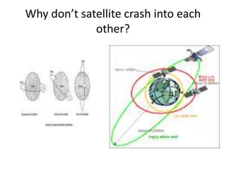 Why don’t satellite crash into each
other?
 
