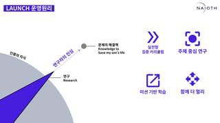 [나이오트] LAUNCH x 연구원정 사전설명회 (최종본)