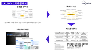 [나이오트] LAUNCH x 연구원정 사전설명회 (최종본)