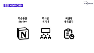 [나이오트] LAUNCH x 연구원정 사전설명회 (최종본)